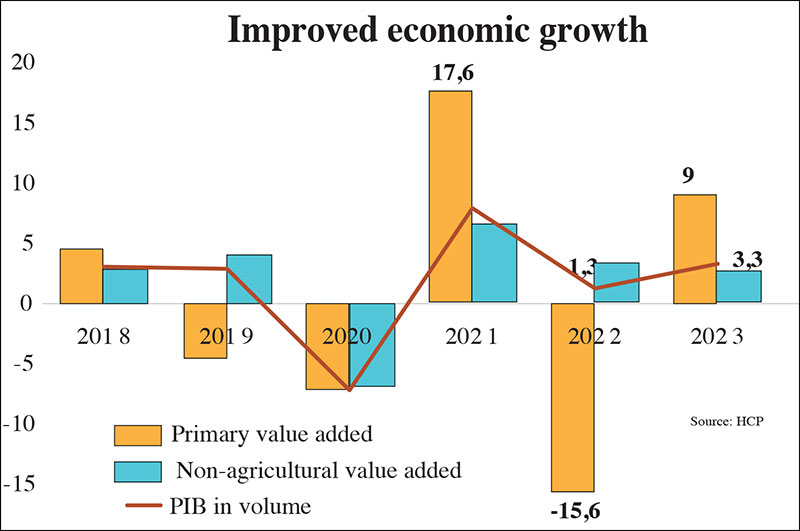 growth-036.jpg growth-036.jpg