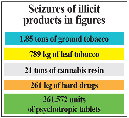 trafficking-in-illicit-products-095.jpg